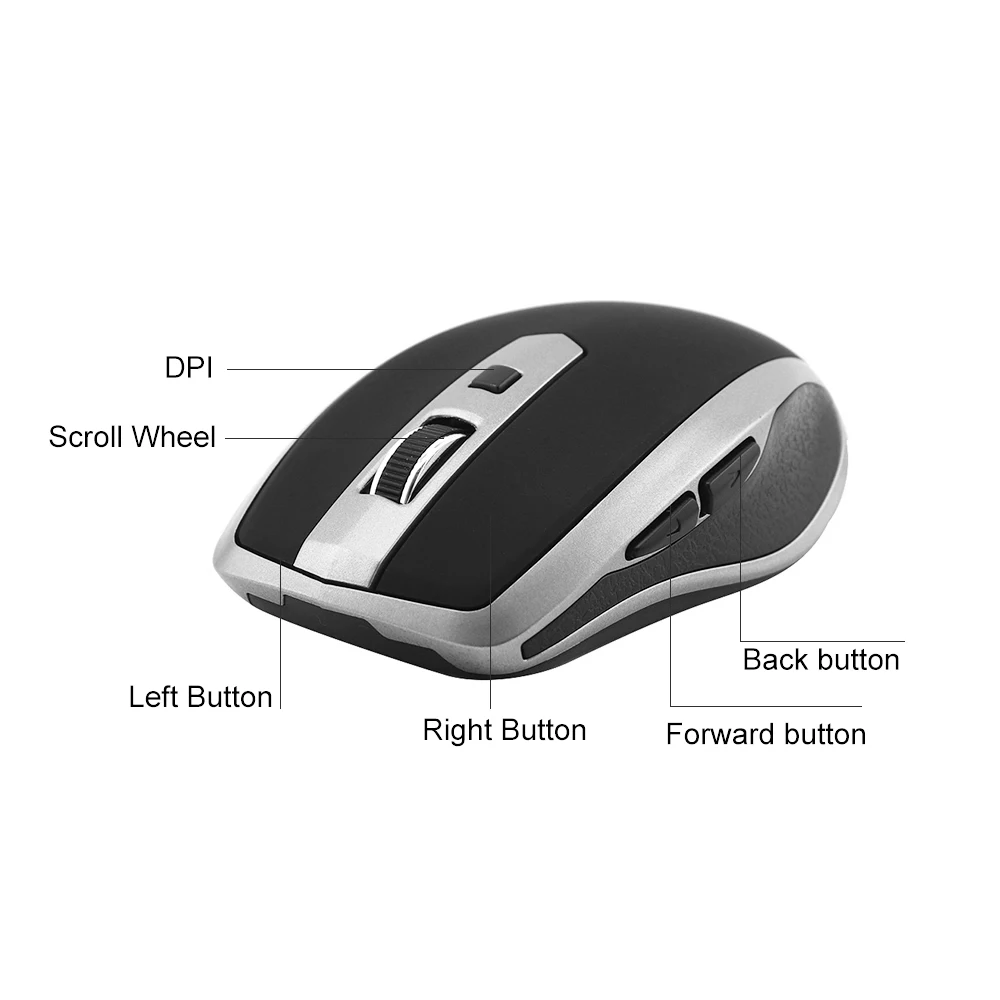 6D mouse 6D mouse