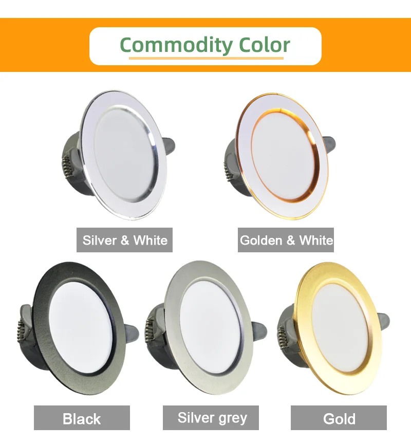 Kaguyahime LED Downlight 5w 3w LED Spot Light Natural/Warm/Cold White Indoor Recessed Lamp AC 220V Round Panel LED Spotlight