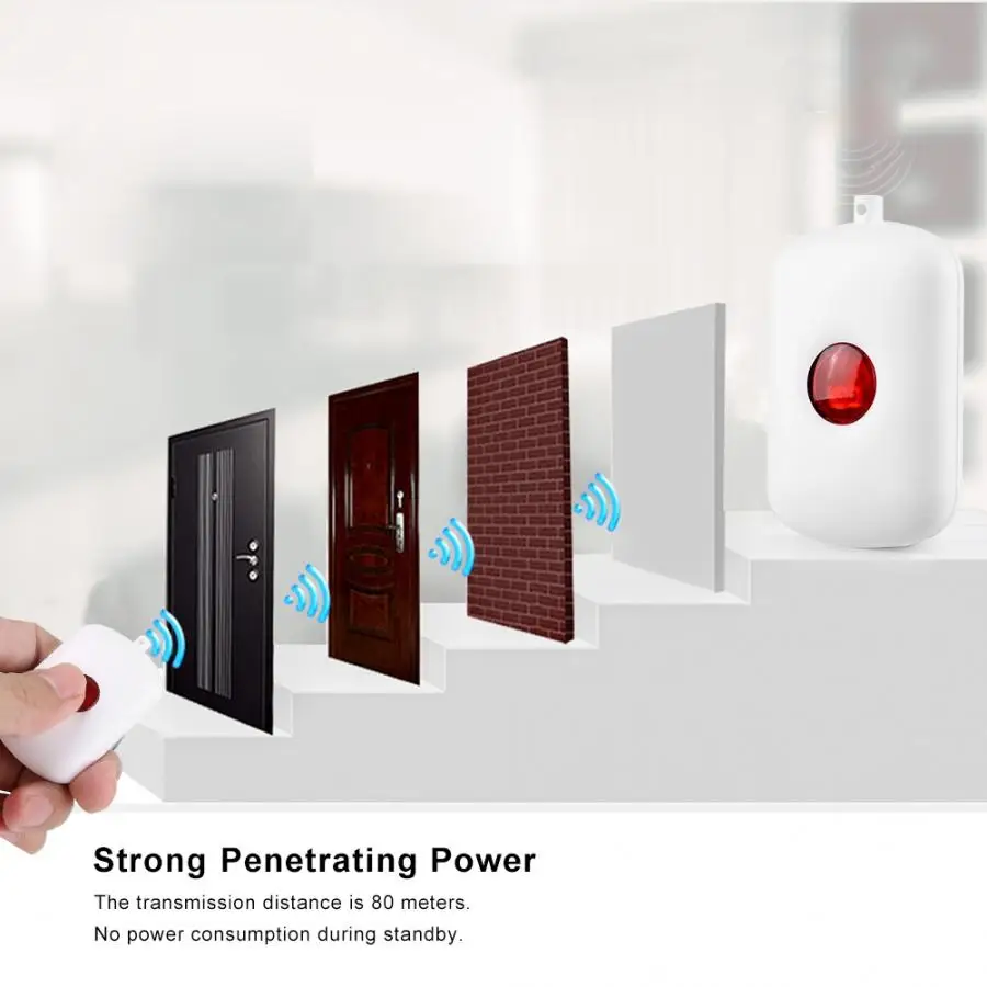 sos 433MHz Wireless SOS Call Emergency Button Alarm Home Security Burglar Sensor sos button
sos 433MHz Wireless SOS Call Emergency Button Alarm Home Security Burglar Sensor sos button