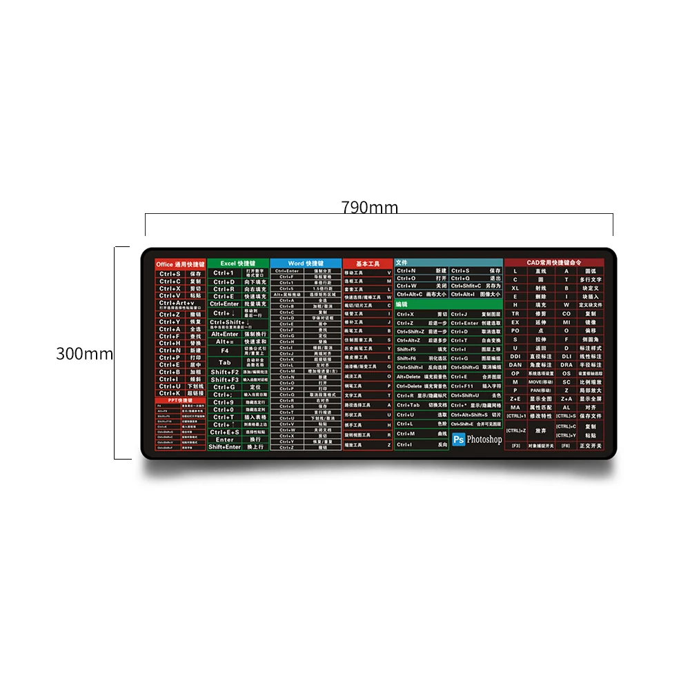 Locking Edge Mouse Pad