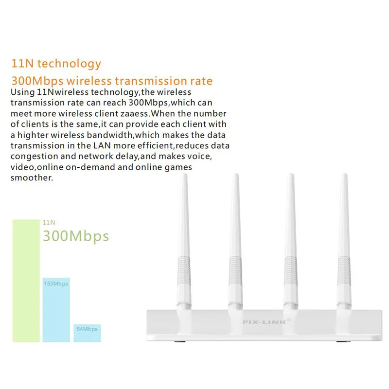 Ретранслятор диапазона Wi-Fi для дома и офиса, 802,11 B/G/N, 300 Мбит/с, 2,4 ГГц, 4 антенны
Ретранслятор диапазона Wi-Fi для дома и офиса, 802,11 B/G/N, 300 Мбит/с, 2,4 ГГц, 4 антенны