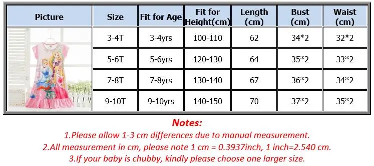 New Fashion Baby Girls Clothes Cartoon Frozened Elsa Nightdress Ruffle Short Sleeve Princess Dress Kids Girls Pajamas Nightgowns