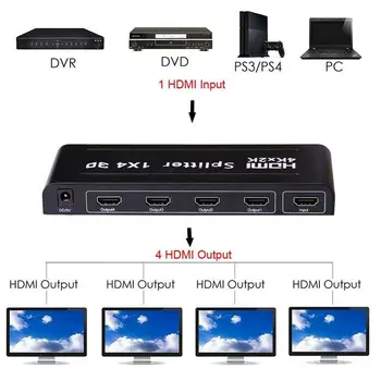 

4Kx2K 1x2 HDMI Splitter 1X4 Converter 4K 30Hz 3D 1080P@60Hz 1 In 4 Out for TV STB Mi Box PS3 PS4 DVD Computer To HDTV Projector