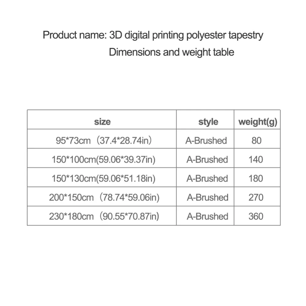 60a6c791aa91d9abda485359b6062db7