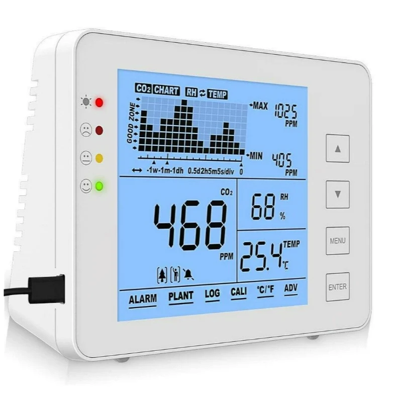 Desktop 3 in 1 multi-functional air quality tester, Carbon dioxide CO2 monitors for room air quality
Desktop 3 in 1 multi-functional air quality tester, Carbon dioxide CO2 monitors for room air quality