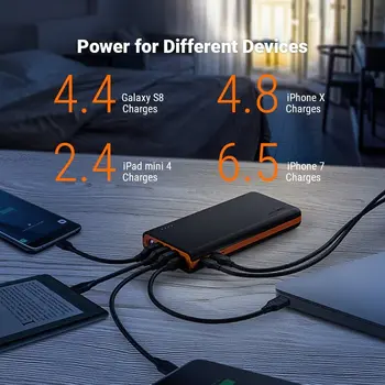 EasyAcc Type C MS 20000mAh QC 3.0 PoverBank Fast Charging PowerBank 20000 mAh 4 USB Port External Battery Charger For Xiaomi
EasyAcc Type C MS 20000mAh QC 3.0 PoverBank Fast Charging PowerBank 20000 mAh 4 USB Port External Battery Charger For Xiaomi