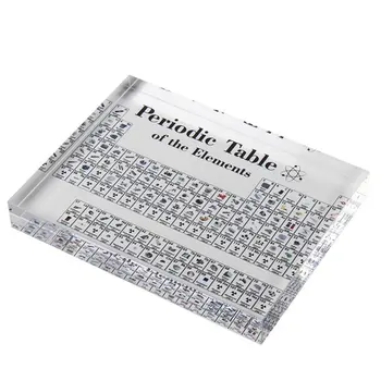 Periodic ornaments for the element 85 digits periodic table collector's edition Crystal chemical periodic table
Periodic ornaments for the element 85 digits periodic table collector's edition Crystal chemical periodic table