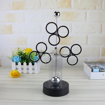 New 701 Permanent Astronomical Instrument with Unique Personality Creative Home Teacher's Day Decorative Gift
New 701 Permanent Astronomical Instrument with Unique Personality Creative Home Teacher's Day Decorative Gift