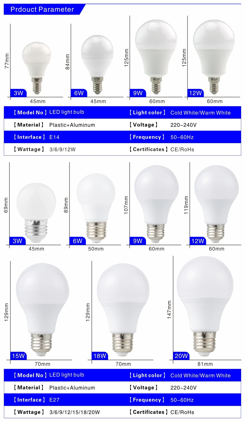 Description Picture 4 of item10pcs/lot E27 E14 LED Bulb Lamps 3W 6W 9W 12W 15W 18W 20W Lampada LED Light Bulb AC 220V-240V Bombilla Spotlight Cold/Warm White