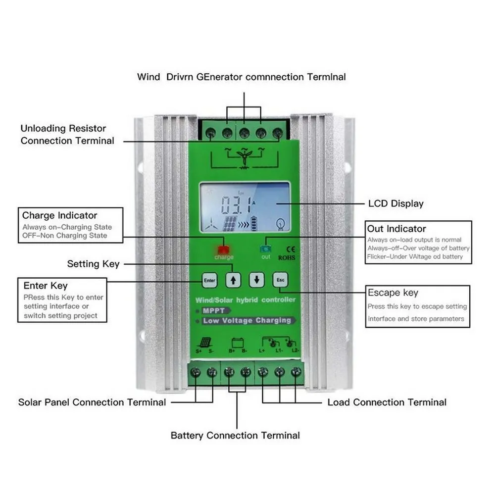 Solar System Controller 600W 800W Wind Solar Complementary Controller Select large LCD Screen integrates control solar energy
Solar System Controller 600W 800W Wind Solar Complementary Controller Select large LCD Screen integrates control solar energy
