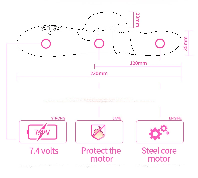Как Использовать Вибратор Кролик Порно