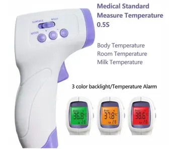 2020 Muti-fuction Baby/Adult Digital Termomete Infrared Forehead Body Thermometer Gun Non-contact Temperature Measurement Device
2020 Muti-fuction Baby/Adult Digital Termomete Infrared Forehead Body Thermometer Gun Non-contact Temperature Measurement Device