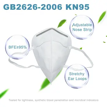 5 pièces KN95 GB2626 Anti-buée Anti-poussière et respirant masques 95% Filtration masques de bouche 4 couches
5 pièces KN95 GB2626 Anti-buée Anti-poussière et respirant masques 95% Filtration masques de bouche 4 couches