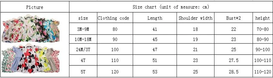 Gilrs Dress Cute Children Kids Baby Girls Dresses Clothes Child Cartoon Summer Dot Sleeveless Kid Garments Clothing 2-7Y Gilrs Dress Cute Children Kids Baby Girls Dresses Clothes Child Cartoon Summer Dot Sleeveless Kid Garments Clothing 2-7Y