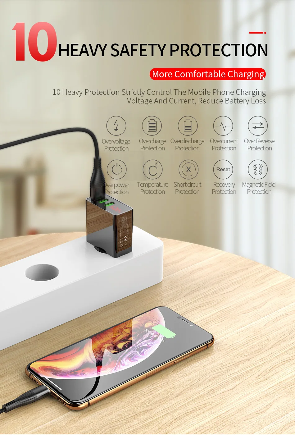3 Port USB Phone Charger LED Display EU Plug Total Max 3A Smart Fast Charger Mobile Wall Charger for iPhone 12 Pro iPad Samsung 6 Hf3fb0047829149669a7660b486e5f6f1v