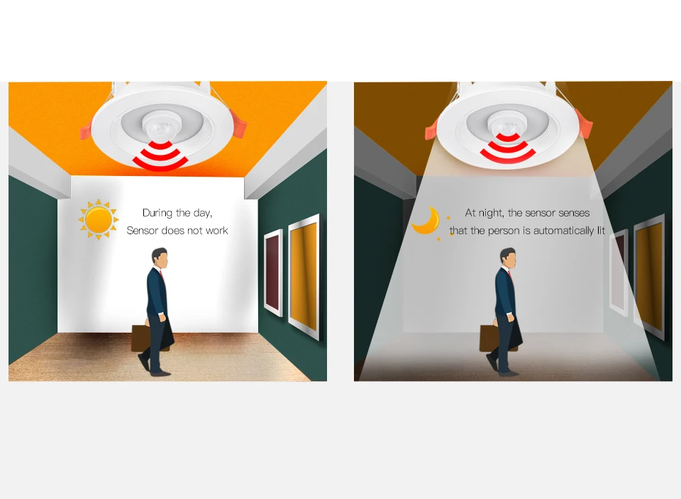 PIR Motion Sensor LED Downlights Recessed 5W 10W 15W 20W 85-265V LED Auto Lamp Smart LED Downlight Corridor Indoor Lighting