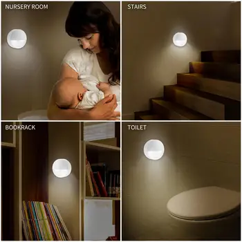 Cabinet Lights Portable Creative LED Night Lights Induction Light Night Light Energy Saving Camping Wardrobe Cupboard Emergency
Cabinet Lights Portable Creative LED Night Lights Induction Light Night Light Energy Saving Camping Wardrobe Cupboard Emergency