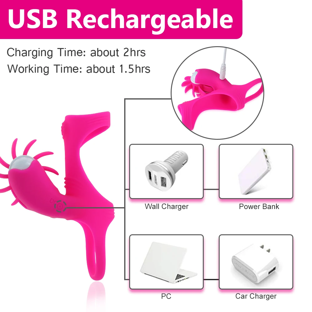 Вибратор Клитор Алиэкспресс