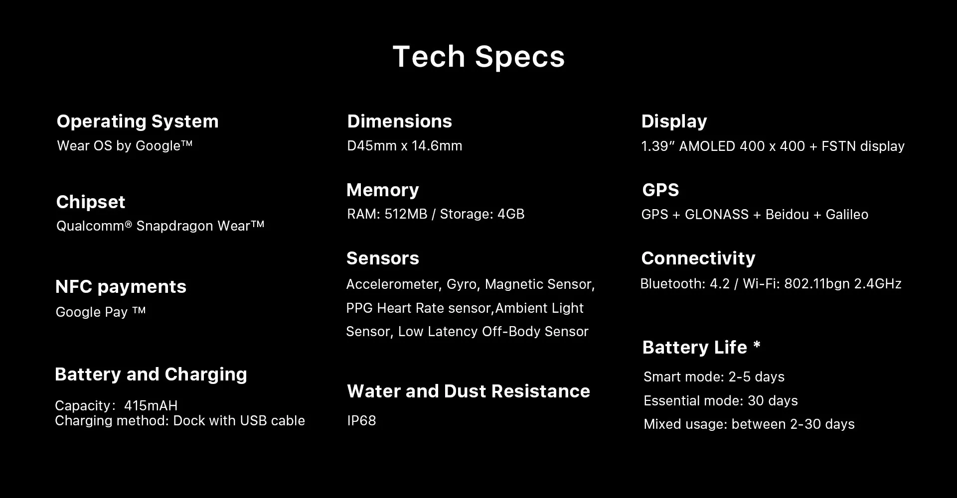 TicWatch Pro Smart Watch Global Version with Wear OS by Google for iOS& Android NFC Payment GPS Waterproof Bluetooth Smartwatch TicWatch Pro Smart Watch Global Version with Wear OS by Google for iOS& Android NFC Payment GPS Waterproof Bluetooth Smartwatch
