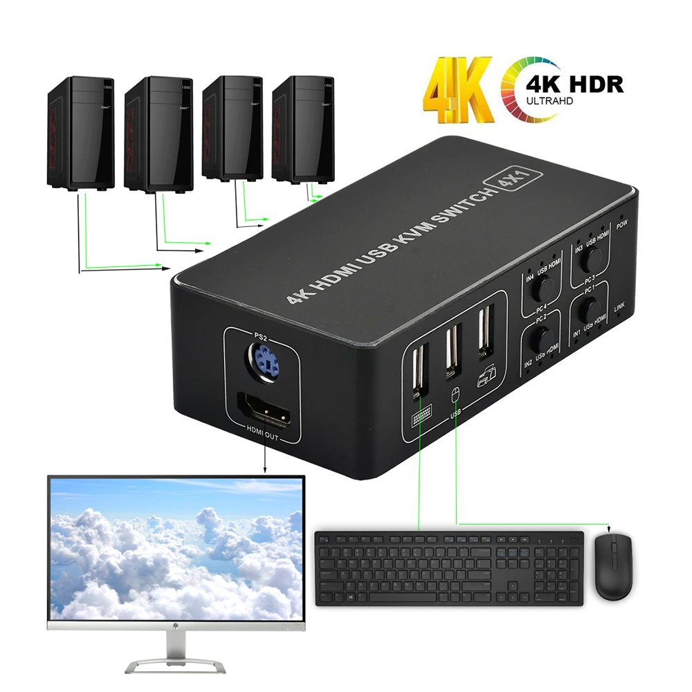 4 port HDMI KVM Switch 4K USB HDMI KVM Switcher 4 in 1 out Hot key 4KX2K/30HZ HDMI 1.4 win10/8/mac os PC laptop
4 port HDMI KVM Switch 4K USB HDMI KVM Switcher 4 in 1 out Hot key 4KX2K/30HZ HDMI 1.4 win10/8/mac os PC laptop