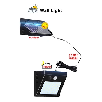 1/4pcs 30 LED Solar Outdoor Wall Lamp Lighting Waterproof Body Motion Sensor Emergency Night Garden Pathway Bright Led Solar Lam
1/4pcs 30 LED Solar Outdoor Wall Lamp Lighting Waterproof Body Motion Sensor Emergency Night Garden Pathway Bright Led Solar Lam