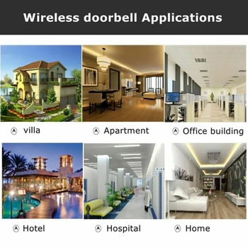 LED Indication Household Wireless Doorbell 2 Receiver 100M Range Remote Control Door Bell Transmitter
LED Indication Household Wireless Doorbell 2 Receiver 100M Range Remote Control Door Bell Transmitter