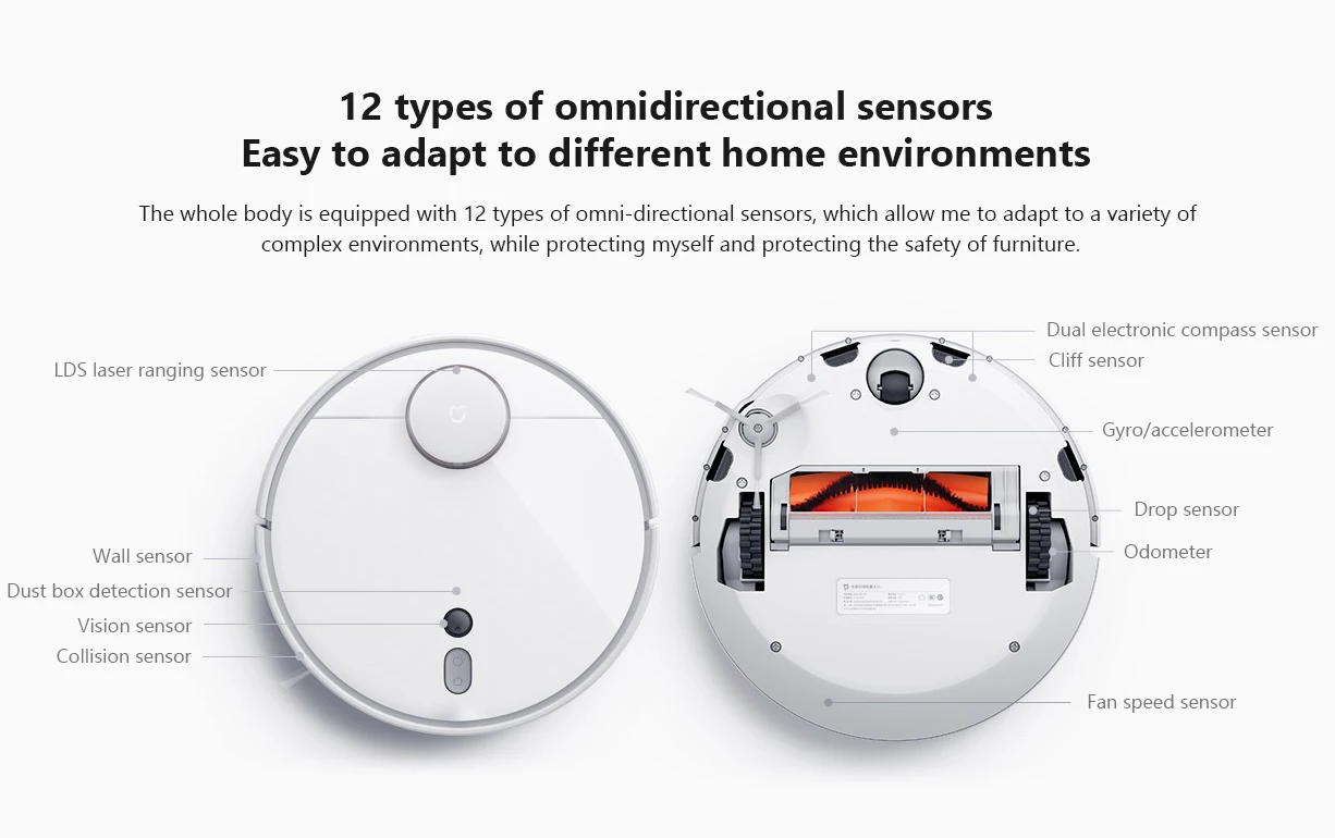 Xiaomi Mi Robot Vacuum Cleaner 1s Купить