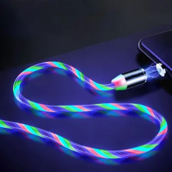 Streamer data line rainbow color
Streamer data line rainbow color