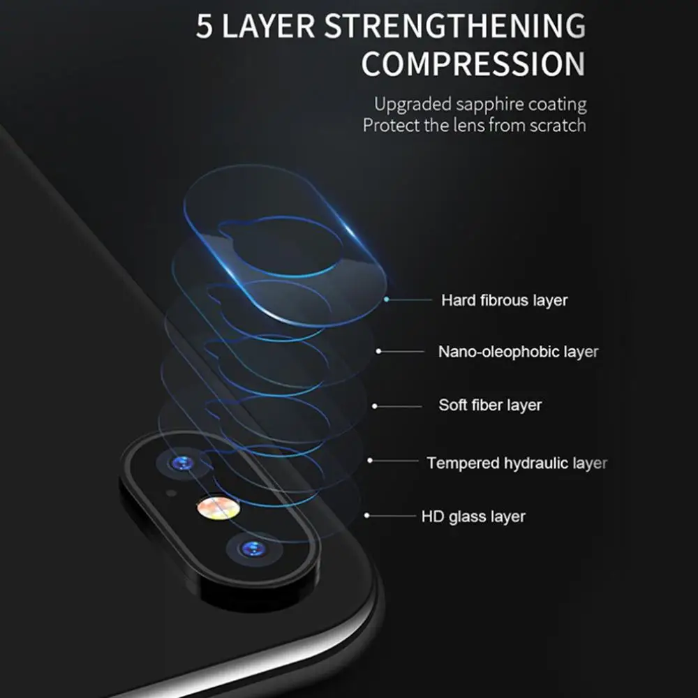 For iPhone XS Max Back Camera Lens Tempered Glass Film For iPhone XS Case Cover Protective Film Glas Lens Screen Protector Boxed
