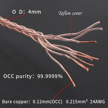 Xangsane OCC silver-plated mixed audio signal cable headphone cable loose wire speaker cable DIY amplifier dedicated hifi cable
Xangsane OCC silver-plated mixed audio signal cable headphone cable loose wire speaker cable DIY amplifier dedicated hifi cable