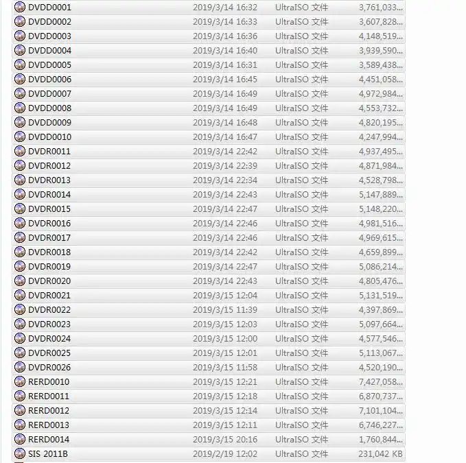sis 2019 new + install video + unlocked keygen