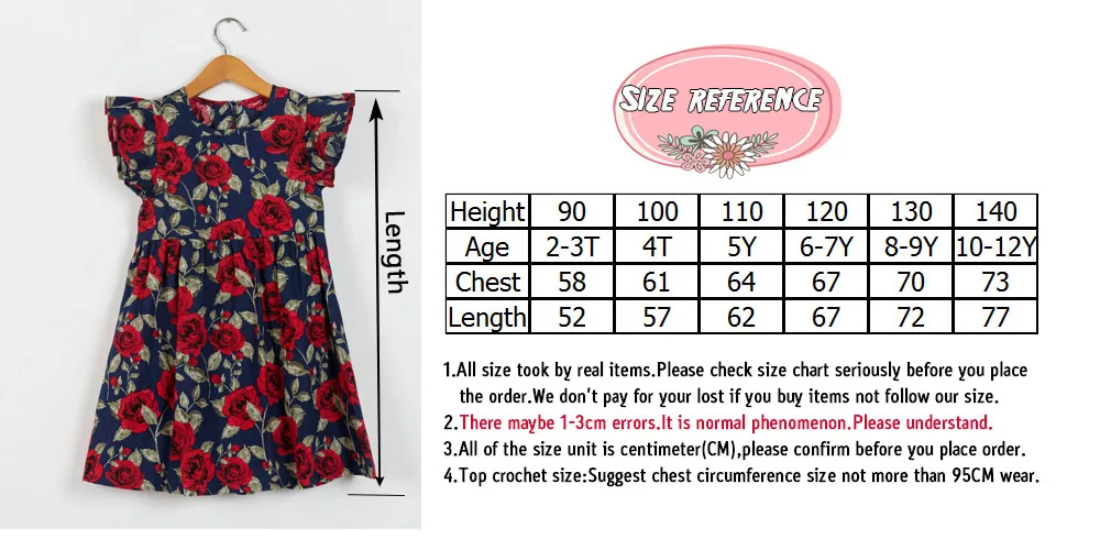 size(1)