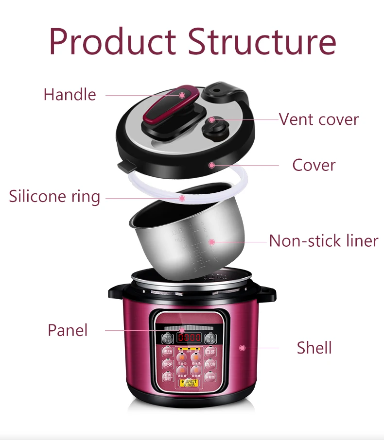 CUKYI 5L Non-Stick Electric Pressure Cooker with Waterproof Panel and Exhaust Valve 9 CUKYI 5L Non-Stick Electric Pressure Cooker with Waterproof Panel and Exhaust Valve 9