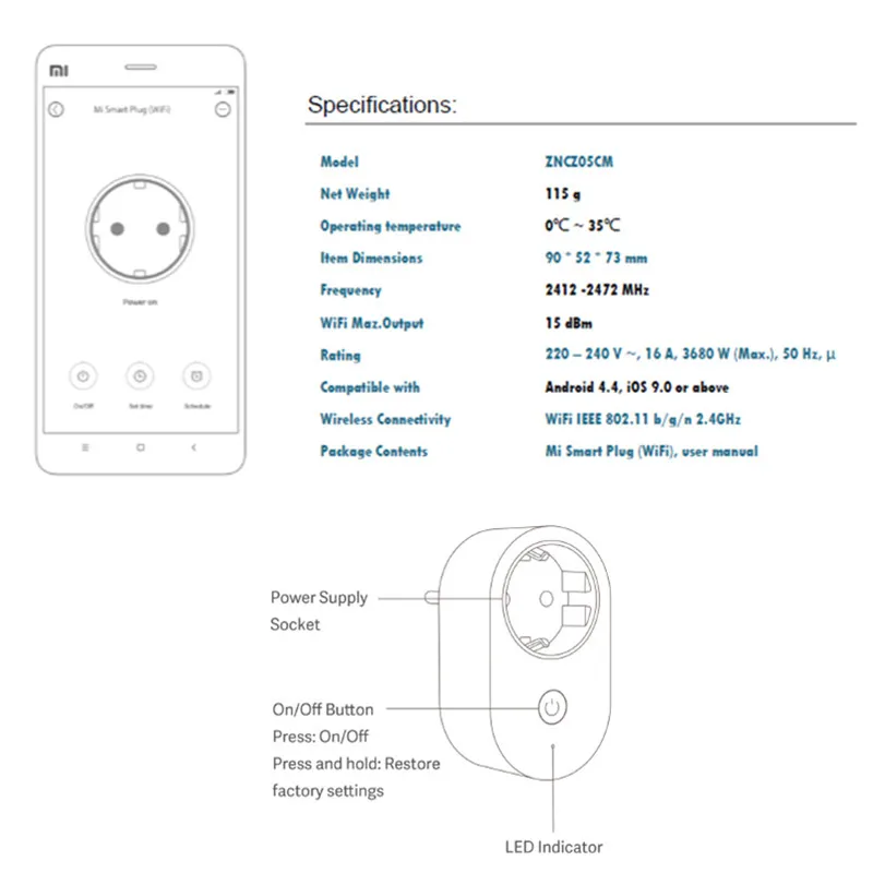 Умная Розетка Xiaomi Mi Smart Plug Wifi