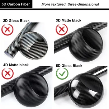 Trim Car sticker Sticker Scraper Replace Parts For BMW 3 Series E90 2005-2013 5D Carbon Fiber
Trim Car sticker Sticker Scraper Replace Parts For BMW 3 Series E90 2005-2013 5D Carbon Fiber