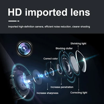 Mini Camcorders 1080P 130 degree Dash Cam Police Body Motorcycle Bike Motion Camera Support Motion Detection Camcorders 
Mini Camcorders 1080P 130 degree Dash Cam Police Body Motorcycle Bike Motion Camera Support Motion Detection Camcorders