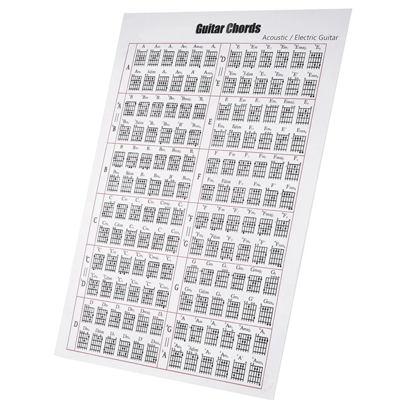 Акустическая/электрическая гитара Chord & Scale Chart Poster Tool Learning Music Aid Reference Tabs 16 дюймов X