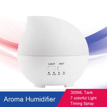 Ultrasonic Air Humidifier 7Colorful Led Aroma Diffuser Air Freshener for Home Mist Maker Humidifiers Gift essential oil purifier
Ultrasonic Air Humidifier 7Colorful Led Aroma Diffuser Air Freshener for Home Mist Maker Humidifiers Gift essential oil purifier