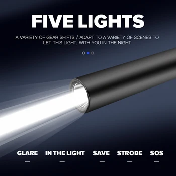 Powerful USB Rechargeable Flashlight with Power Bank Function Portable 5 Mode super bright LED Torch with Built-in 18650 Battery
Powerful USB Rechargeable Flashlight with Power Bank Function Portable 5 Mode super bright LED Torch with Built-in 18650 Battery