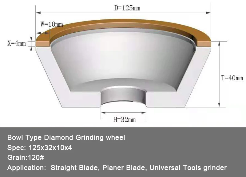 Diamond Grinding Disc 125