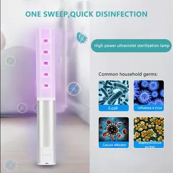 Portable LED UV UVC Disinfection Lamp Light Tube UV Light + LED Light Two Modes Handheld Portable Sterilization Lamp For Home
Portable LED UV UVC Disinfection Lamp Light Tube UV Light + LED Light Two Modes Handheld Portable Sterilization Lamp For Home