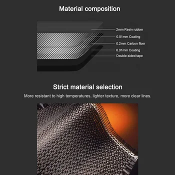 Hot Carbon Fiber Central Air Conditioning Vent Outlet Cover Trim Stickers Decor 5 Pcs For BMW F10 5 Series 2011-2017
Hot Carbon Fiber Central Air Conditioning Vent Outlet Cover Trim Stickers Decor 5 Pcs For BMW F10 5 Series 2011-2017