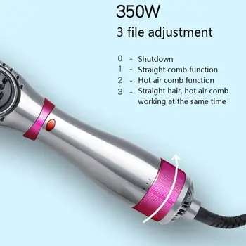 3 In 1 Professional Electric Hair Dryer Massage Comb Negative Ion Hot Air Straight Curling One Step Brush Salon Styler
3 In 1 Professional Electric Hair Dryer Massage Comb Negative Ion Hot Air Straight Curling One Step Brush Salon Styler