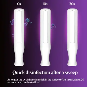 Portable Handheld Pet Dogs Ultraviolet Disinfection UV Lamp Tube Germicidal Rod Sterilizer Light 2W Power Holding UV Lamps
Portable Handheld Pet Dogs Ultraviolet Disinfection UV Lamp Tube Germicidal Rod Sterilizer Light 2W Power Holding UV Lamps