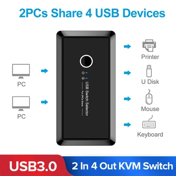 USB KVM Switch USB 3.0 2.0 Switcher for Xiaomi Mi Box Keyboard Mouse Printer Monitor 2 PCs Sharing 4 Devices USB Switch
USB KVM Switch USB 3.0 2.0 Switcher for Xiaomi Mi Box Keyboard Mouse Printer Monitor 2 PCs Sharing 4 Devices USB Switch