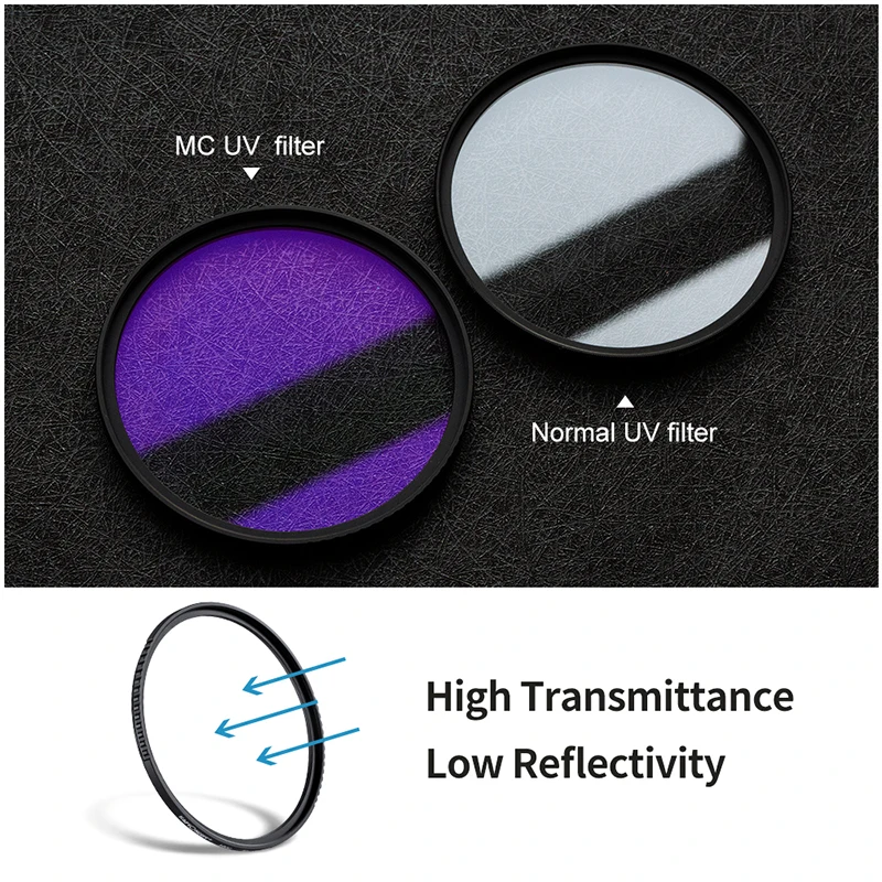 K&F Concept 37-86mm UV Filter Lens MC Ultra Slim Optics with Multi Coated Protection 37mm 49mm 52mm 58mm 62mm 67mm 77mm 82mm K&F Concept 37-86mm UV Filter Lens MC Ultra Slim Optics with Multi Coated Protection 37mm 49mm 52mm 58mm 62mm 67mm 77mm 82mm