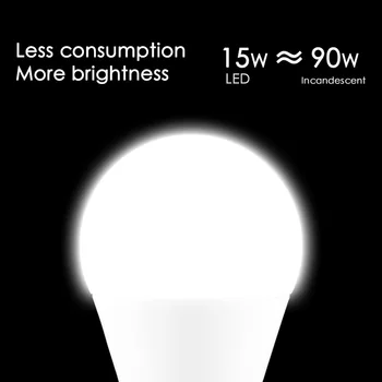 Smart Home WiFi Light Bulb Led Lamp 15W RGB RGBW E14/B22/E27 Wake-Up Warm Lights Work With Alexa Google Home Chrismas Lights
Smart Home WiFi Light Bulb Led Lamp 15W RGB RGBW E14/B22/E27 Wake-Up Warm Lights Work With Alexa Google Home Chrismas Lights