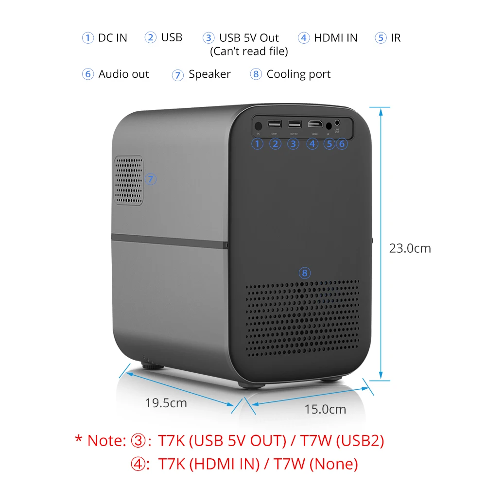 TouYinger T7 T7K T7W HD домашний светодиодный проектор Bluetooth 1280x720 Поддержка Full видео LED USB