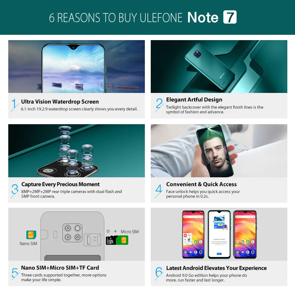 Ulefone Note 7 Smartphone 3500mAh 19:9 Quad Core 6.1inch Waterdrop Screen 16GB ROM Mobile phone WCDMA Cellphone Android9.0 Ulefone Note 7 Smartphone 3500mAh 19:9 Quad Core 6.1inch Waterdrop Screen 16GB ROM Mobile phone WCDMA Cellphone Android9.0