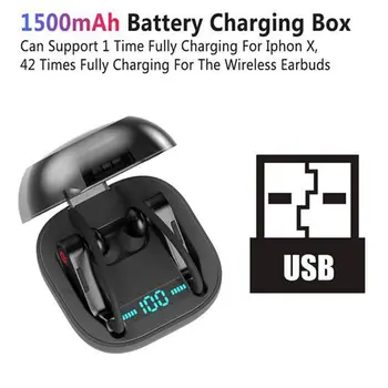 TWS Bluetooth 5.0 Wireless Sports Headphones Waterproof Portable In-Ear Earphones with 2200mAh LED Power Display Charging Box
TWS Bluetooth 5.0 Wireless Sports Headphones Waterproof Portable In-Ear Earphones with 2200mAh LED Power Display Charging Box